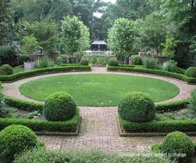 Horticulture Development